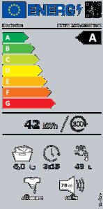 electrolux-lavadora-en5t8621na-csup-6kg-1200-rpm-clase-a