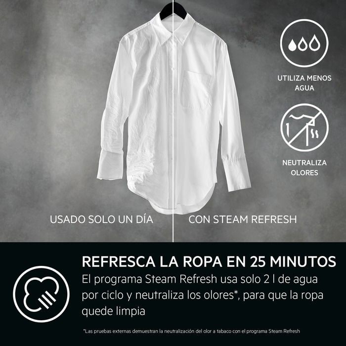 AEG Lavadora Libre Instalación LFSR9514L6U 10kg Serie 9000 AbsoluteCare® - Imagen 3