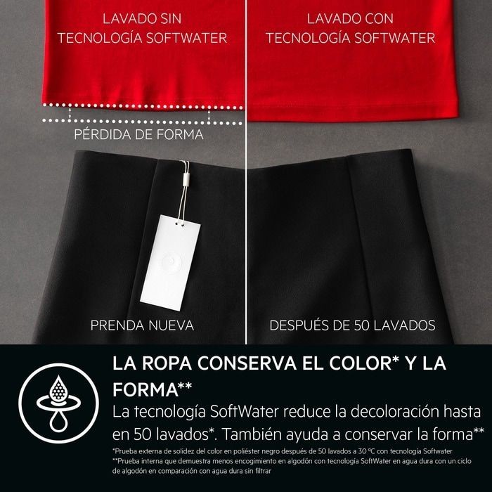 AEG Lavadora Libre Instalación LFSR9514L6U 10kg Serie 9000 AbsoluteCare® - Imagen 5