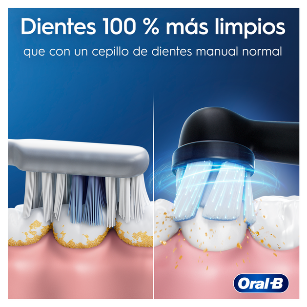 BRAUN CEPILLO DENTAL IO2 IOS2.1C9.1K BLANCO/NEGRO + ESTUCHE VIAJE - Imagen 3
