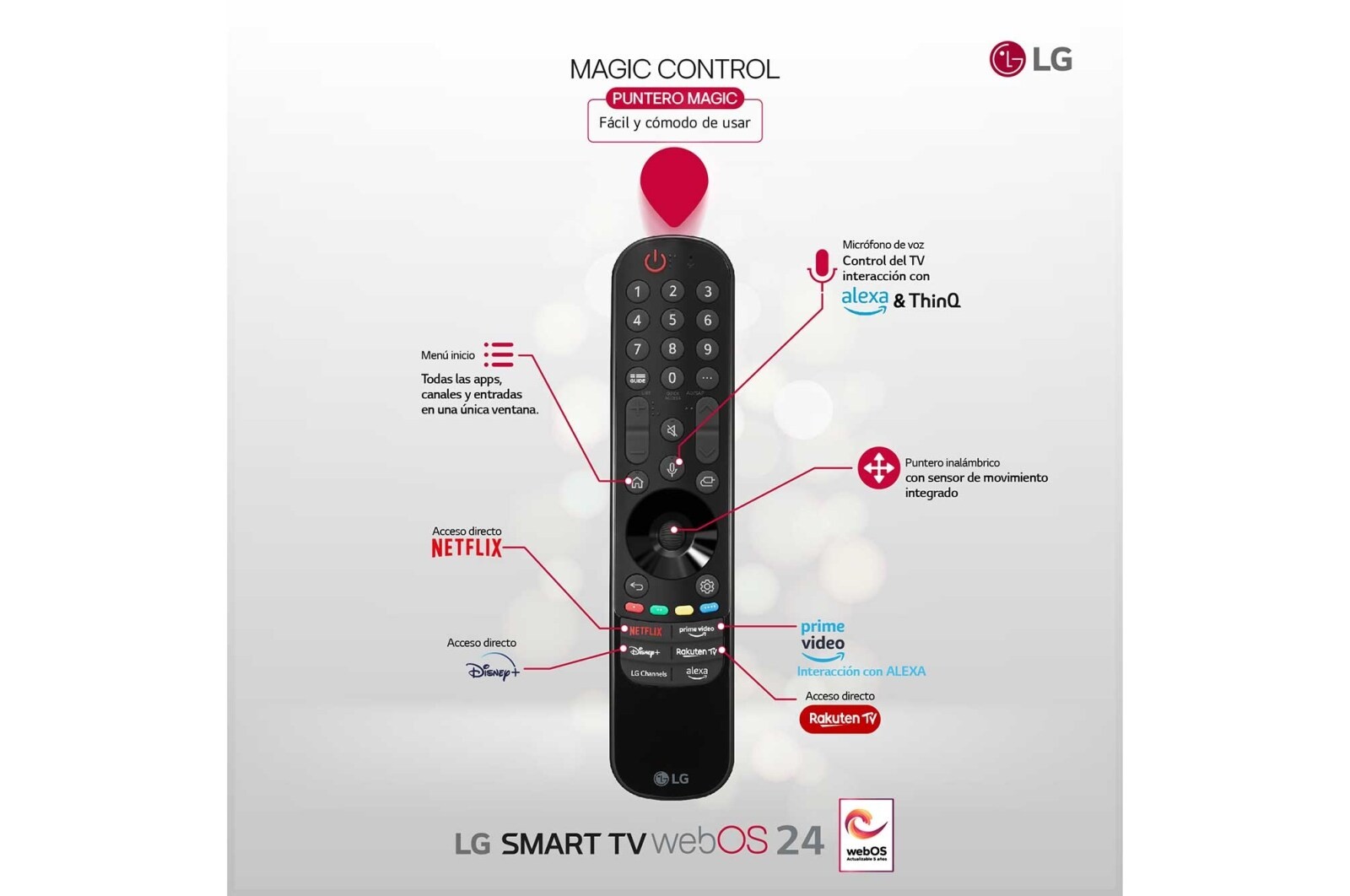 LG LED 55" 55NANO81T6A 4K SMART TV HDR10 PRO G - Imagen 2