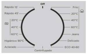 rommer-lavadora-carga-frontal-express-1006-6kg-1000-rpm-clase-d-2