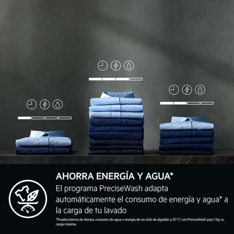 AEG LAVADORA LFR731404C FRO/10KG 1400 RPM CLASE A - Imagen 5